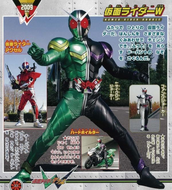 全幪面超人大圖鑑 全仮面ライダー パーフェクト大図鑑2026